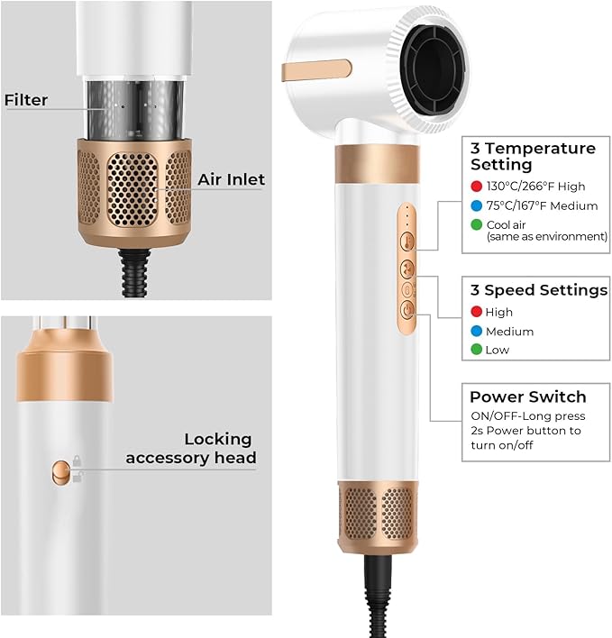 Blow Dryer Brush 7 in One, Negative Ion Hair Set Upgrade Hot Air Styler Wrap Curler, Curling Iron Styling Tools As A Gift for Straight/Curl/Drying/Smoothing