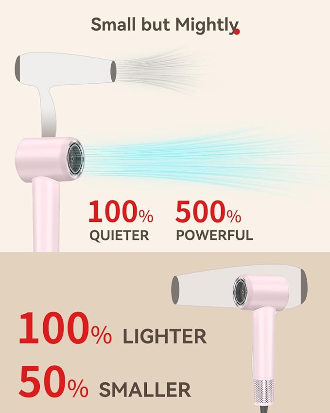 Hair Dryer Ionic, 110,000 RPM Hair Dryers for Women with Ceramic Technology Nozzle for Fast Drying, High Speed Blow Dryer 3-Speed Thermo Control Professional, Low Noise Design for Home Travel Salon