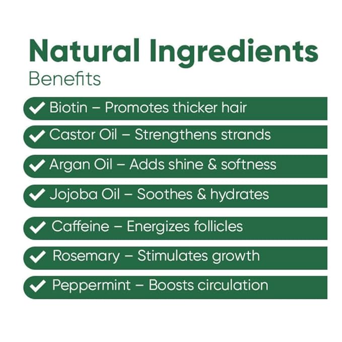 Seddy Rosemary Mint Hair Growth Oil – Caffeine, Rosemary, Castor, Biotin, Peppermint, Argan & Jojoba | Hair Growth Oil & Scalp Treatment for Thicker, Fuller, Healthier Hair -3.4 Fl. Oz