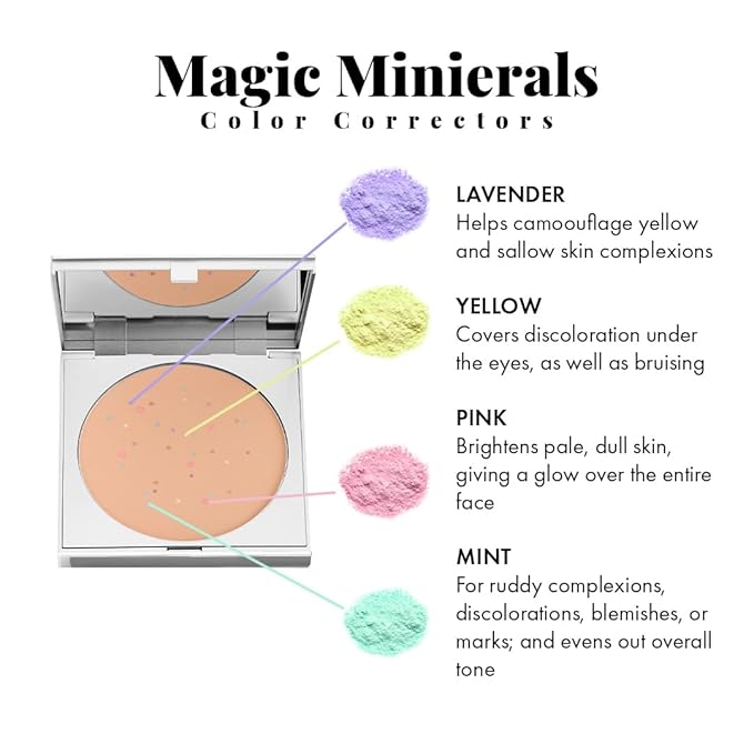 Magic Minerals by Jerome Alexander Jumbo Size Mineral Powder Foundation with Color Correctors, Antioxidant Skincare Formula (Medium Dark)