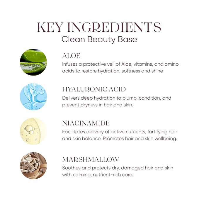 Curl Cleanse 300ml - Silicone-Free Shampoo