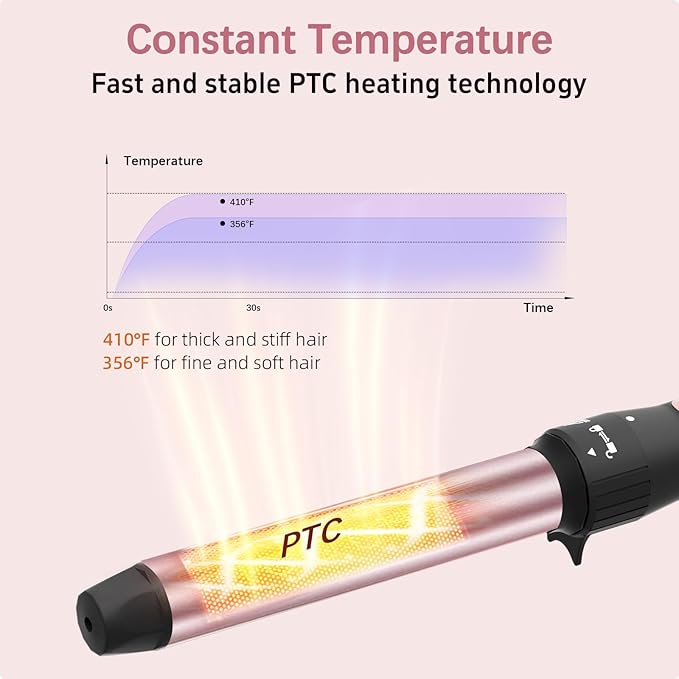 Wand Curling Iron Set, 3 in 1 Curling Iron with Interchangeable Barrels (0.35", 1", 1.25") for Versatile Curls, Fast Heating Curling Wand Hair Waver, Crimper Hair Tool Ideal for Gifts