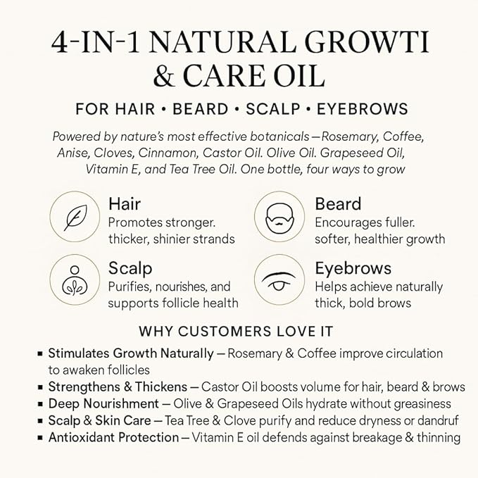 Scalp Oil, Hair serum,Botanical Blend Rosemary Hair Growth Oil with Castor Oil and Vitamin E for Thicker-Looking Hair, Plant-Based, Vegan