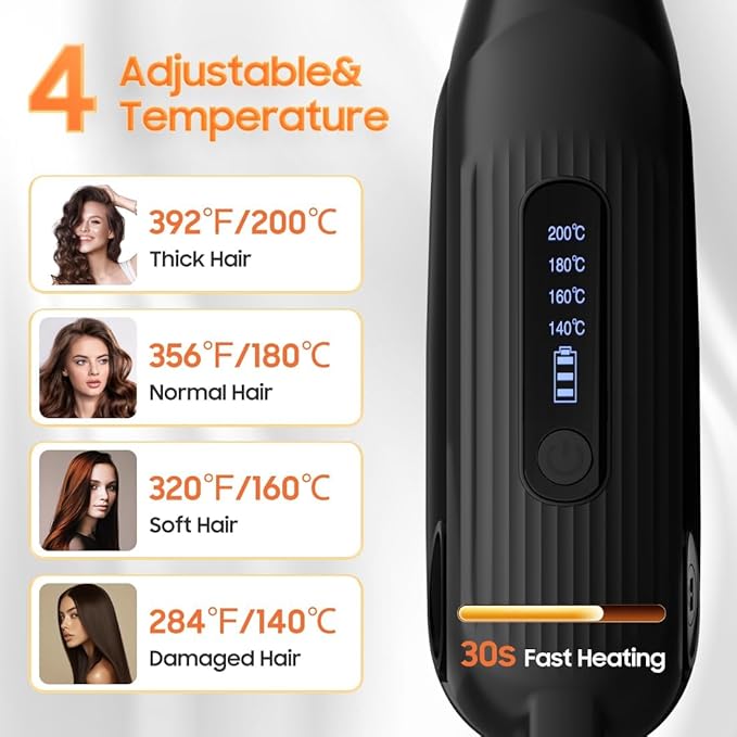 Cordless Hair Straightener, Portable Flat Iron for Travel, 2 in 1 Hair Styling Tools for straightening and Curling, Lightweight on-The-go, 4000 mAh Battery, Fast USB-C Charging&LED Power Display