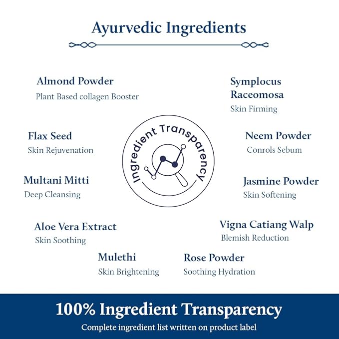 Blue Nectar Almond Ubtan Powder Face Pack for Anti-Aging and Firming | Natural Exfoliator for Face with Multani Mitti Powder (3.5 Oz, 12 Herbs)