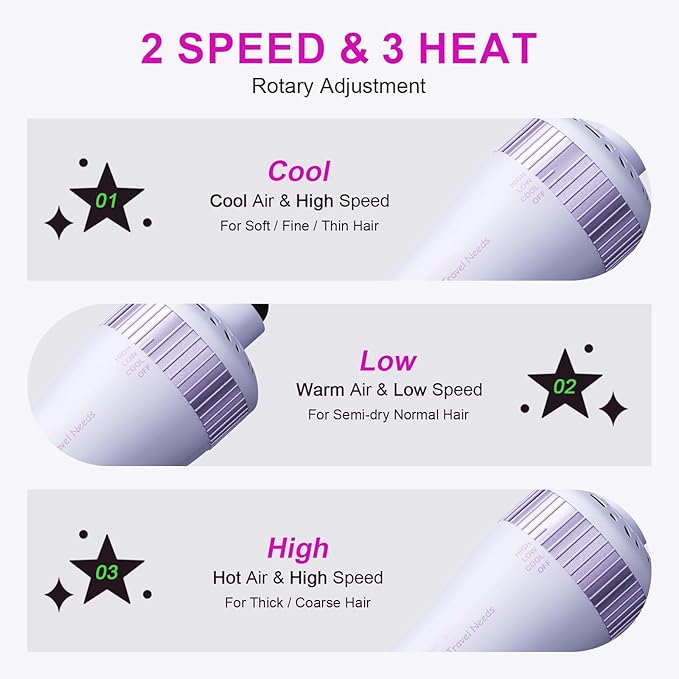 Dual Voltage Hair Dryer Brush Travel Blow Dryer Brush in One,2 inch Portable Mini Hot Air Brush,Travel Hair Tools/Volumizer/Straightener/Curler,European Blow Dry Brush with EU&UK Plug