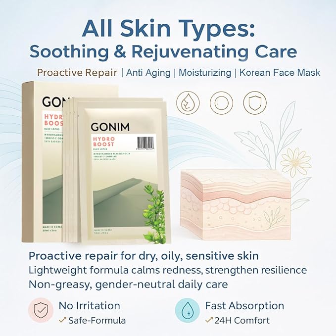 GONIM Face Mask Korean Skin Care with Hyaluronic Acid Serum, Collagen Activation, Vitamin C-Face Masks Skincare Hydration, Moisturizing Sheet Mask, Travel Essentials, Korean Face Mask 30ml x20pcs