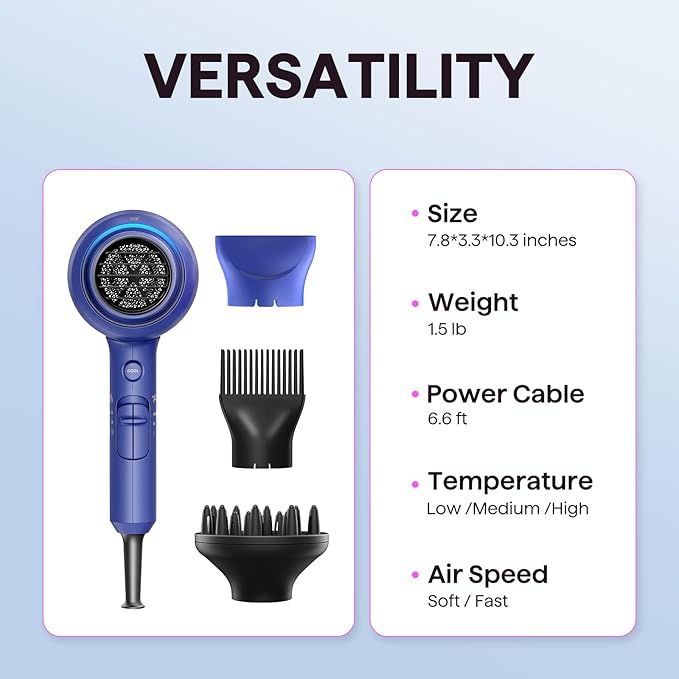 Wavytalk Hair Dryer with Diffuser, Blown Away Ionic Hair Dryer for Curly Hair, 1875W Fast Drying Blow Dryer with Ceramic Technology, 3 Attachments for All Hair Types, Light and Quiet, Sapphire Blue