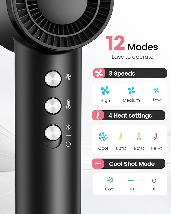 Hair Dryer, 110,000 RPM High-Speed Fast Drying Blow Dryer, 500 Million Ionic Lightweight Hairdryer with Diffuser, Magnetic Nozzle, 4 Temps & 3 Speeds, Low Noise for Women & Men (Black)