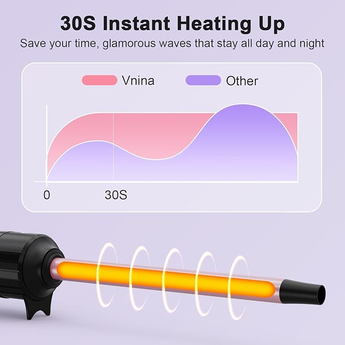 2 in 1 Curling Wand Set, 1/2 Inch Curling Iron Set with Interchangable Ceramic Curling Wand 1 Inch, Fast Heating Up Hair Curler, Dual Voltage Wand Curling Iron