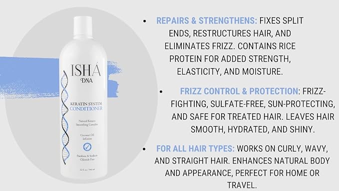 Keratin Treatment System Conditioner - Sulfate and Parabens Free - Perfect for Keratin Treated Hair - Infused with Coconut Oil - For All Hair Types. (32 Fl Oz.)
