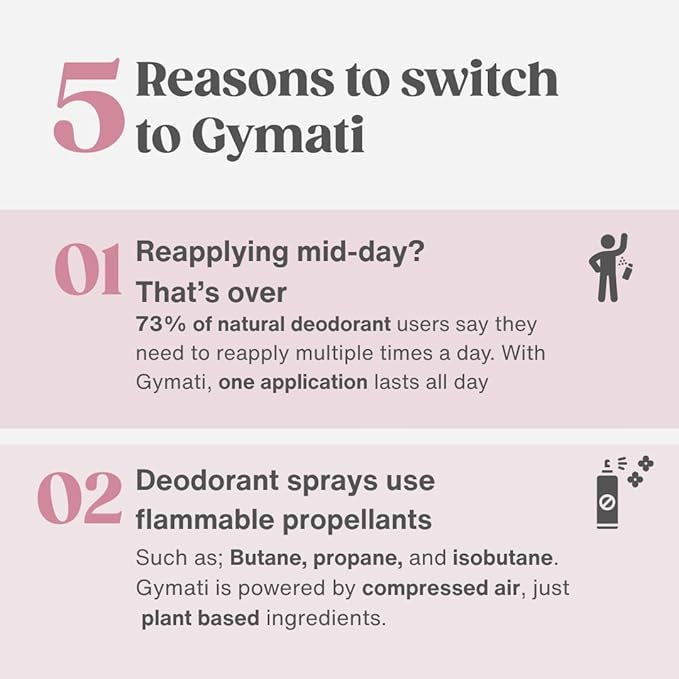 Gymati Natural Deodorant Body Spray Aluminum Free - Women - Pack of 2