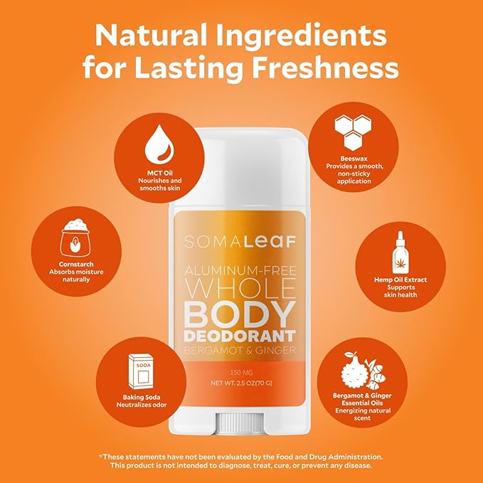 Full Body Deodorant Stick Features Naturally Sourced Ingredients,Aluminum-Free Deodorant Suitable for Both Men and Women | 72 Hours of Odor Defense, 2.5 oz