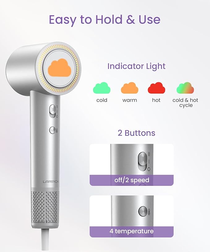 Hair Dryer Blow Dryer with Diffuser Nozzle, Fast Drying, 200 Million Negative Ionic for Hair Care, No Heat Damage, Low Noise Quiet, Durable Compact Lightweight Hairdryer for Women Home Travel
