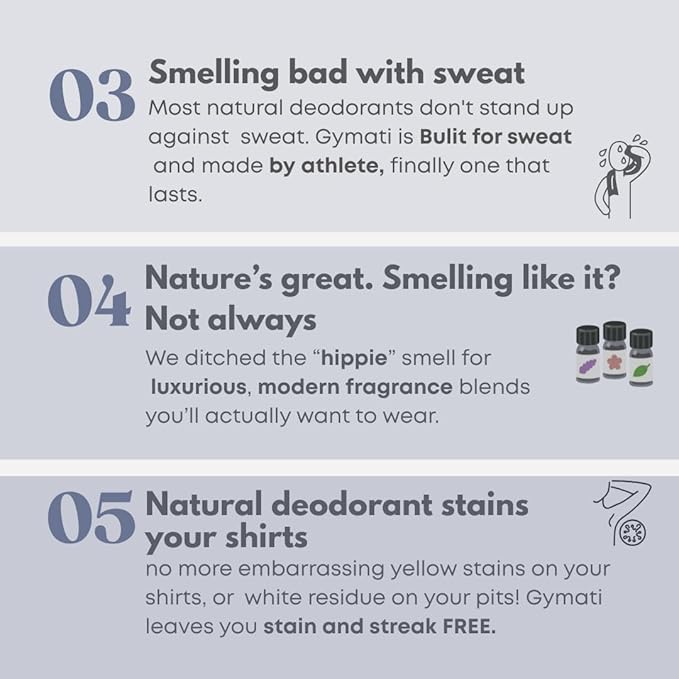 Gymati Fitness Body Deodorant Spray Aluminum Free - Unisex - Pack of 3