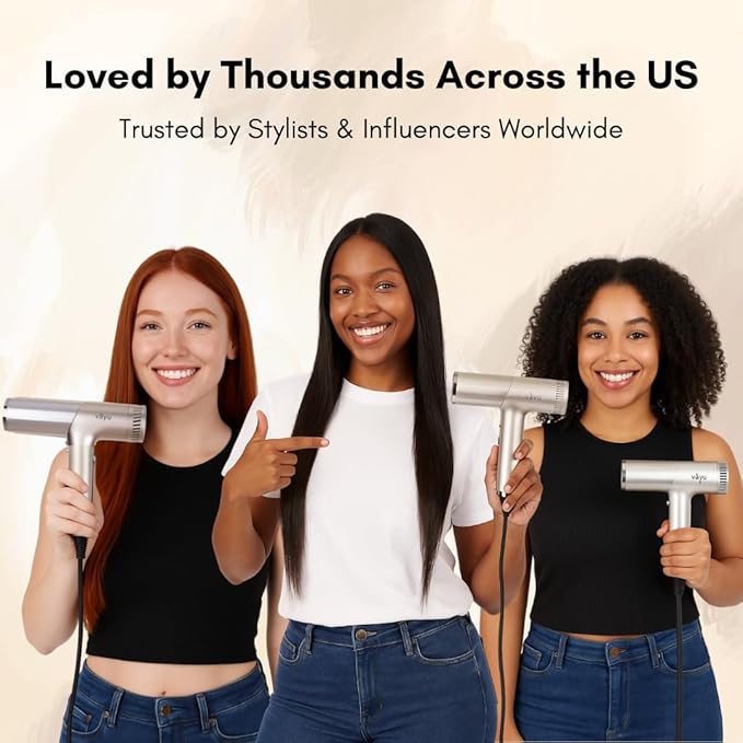 Hypersonic Hair Dryer | 110,000 RPM High-Speed Ionic Blow Dryer with 500 Million Negative Ions | No Heat Damage, Low Noise, 5 Attachments for All Hair Types