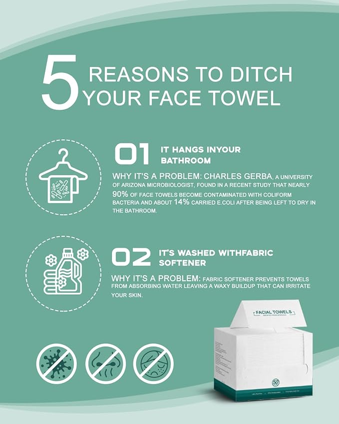 Disposable Face Towels,Extra Thick Soft Clean Facial Towels,Super Absorbent,Biodegradable Dry Wipes,Cruelty-Free Facial Washcloth for Sensitive Skin,Travel,Makeup Remover,100 Count,7.9"×12"
