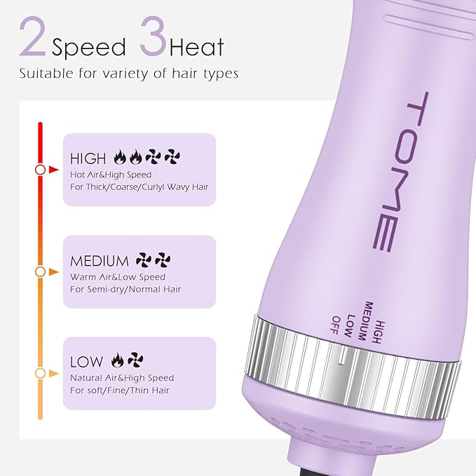Tome Travel Hair Dryer Brush, Dual Voltage Blow Dryer Brush, Mini Hot Air Portable 2 inch Travel Hair Dryer Styler Volumizer Oval Shape (Purple)