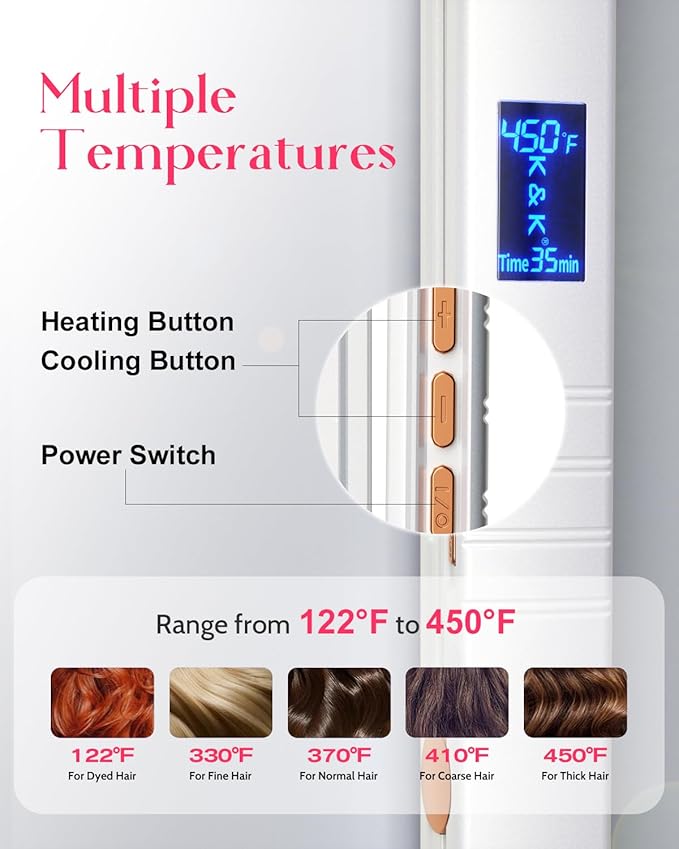 K&K Nano Hair Straightener for Women, Adavance Ceramic Coated Plates Flat Iron Digital Display Ultra-Fast Heat Up Auto Safety Shut Off Plancha De Pelo Dual Voltage UK Plug, for Short Hair