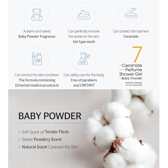 MASIL 7 Ceramide Perfume Shower Gel for Sensitive Skin, Korean Skin Care Moisturizing Body Wash for Women, Aroma Liquid Soap with Centella Asiatica and Licorice Root (Baby Powder, 16.9 fl oz)