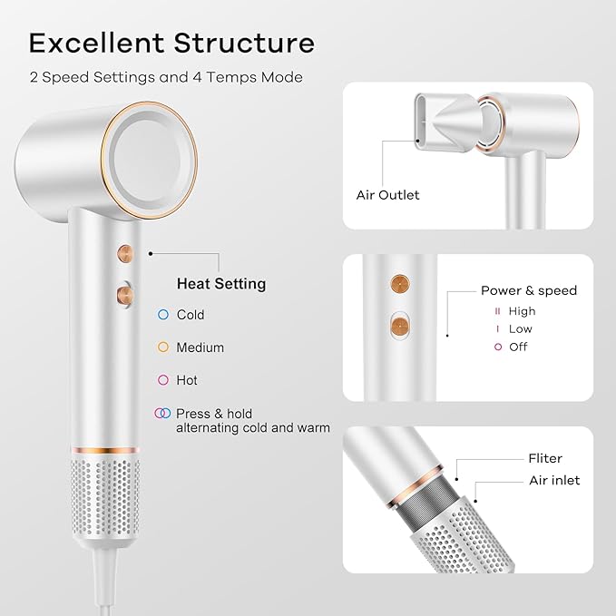 High-Speed Ionic Hair Dryer:3Min Fast Dry with Brushless Motor - Quiet, Mini Portable Hair Dryer Hair Care with Diffuser for Curly Hair Salon Home Travel for Women/Men/Baby/Pet