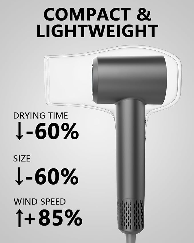 MORECOO Hair Dryer, High-Speed Travel Blow Dryer for Fast Drying, Professional 200 Millions Ionic Hair Dryers for Women with 4 Temp & 2 Speed Mode, Low Noise Compact Hair Dryer for Men with ALCI Plug
