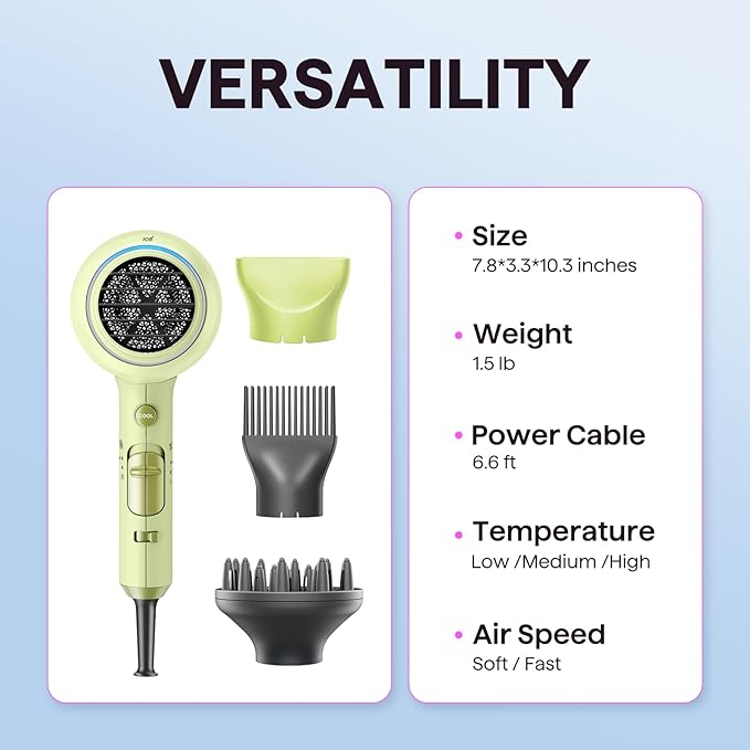 Wavytalk Hair Dryer with Diffuser, Blown Away Ionic Hair Dryer for Curly Hair with Comb, 1875W Fast Drying Blow Dryer with Ceramic Technology, 3 Attachments for All Hair Types, Light and Quiet, Green