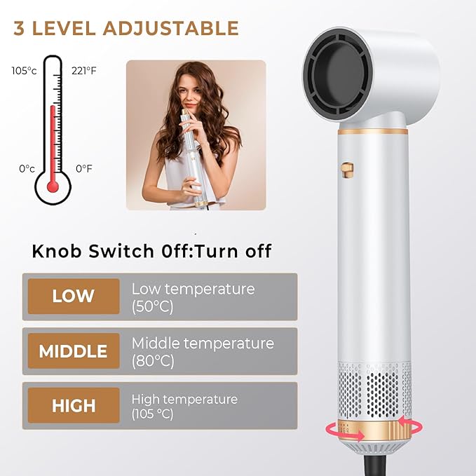 5 in 1 Blow Dryer Brush, Hair Dryer Brush Set Negative Ion Upgrade Hot Air Brush Air Styler Curling Wrap Air Curler, Curling Iron Hair Styling Tools As A Gift for Straight/Curl/Drying/Smoothing