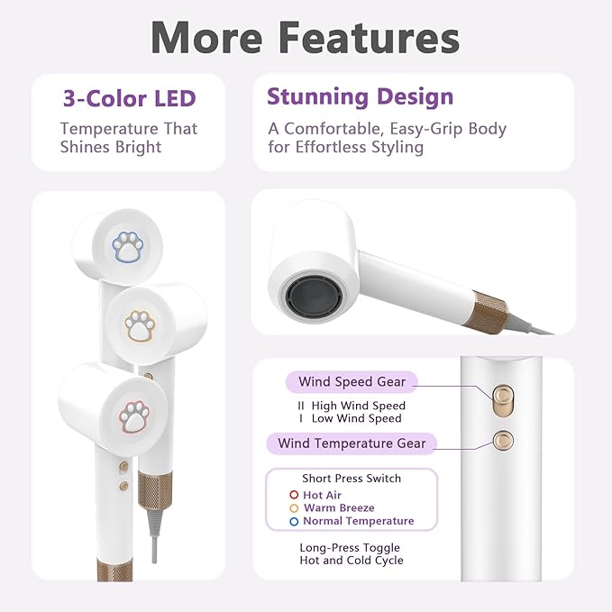 Diffuser Hair Dryers for Women Men, KIKVOOL 110000 RPM Fast Ionic Blow Dryer for Thick Hair, Protable Travel Hair Diffuser Dryer, Brushless Motor, 3 Temps/2 Speeds Lightweight Hairdryer, White