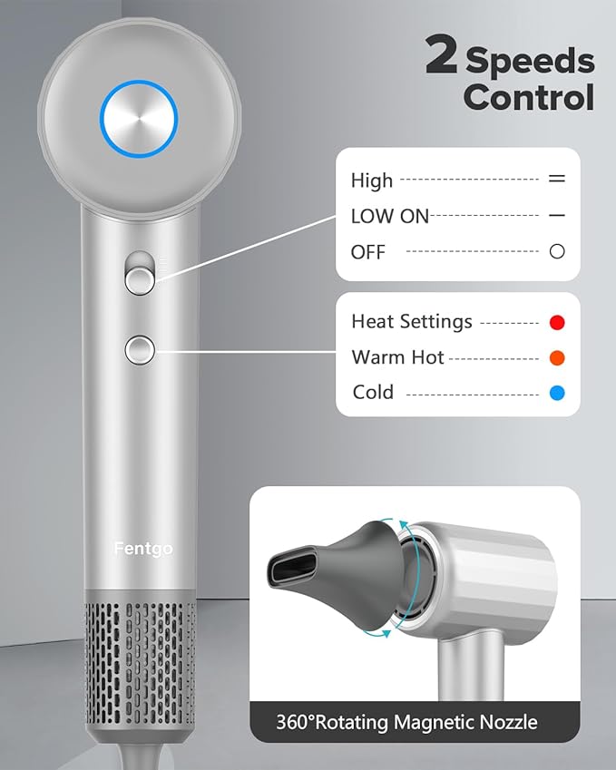 FENTGO Negative Ionic High Speed Hair Dryer, Professional Brushless Blow Dryer for Fast Drying, 2 Speeds & 4 Temps Thermo-Control, Lightweight & Quiet Hairdryer for Home & Travel