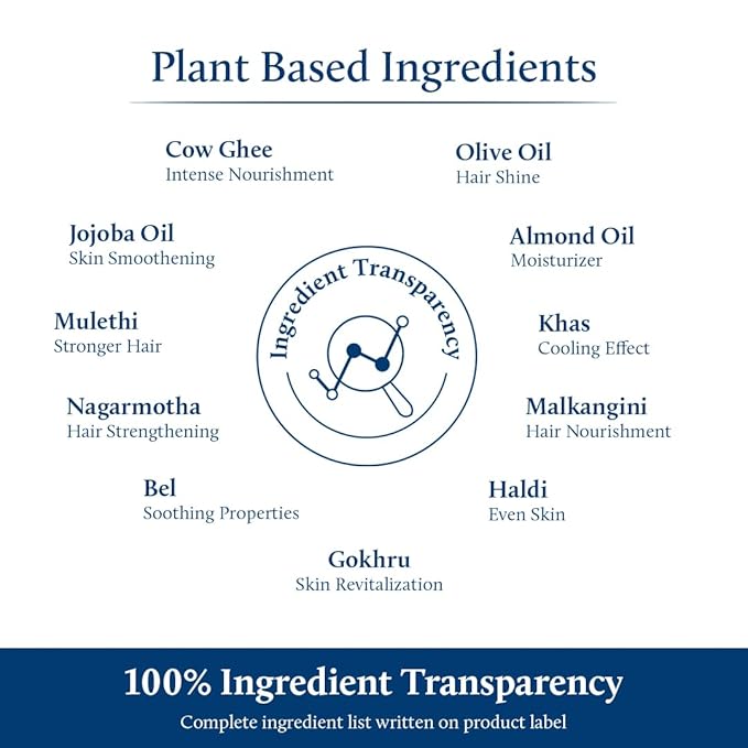 Blue Nectar Ayurveda Navel Oil with Ghee & Olive for Belly Oiling | Natural Belly Button (Nabhi) Oil for Radiant Skin & Deep Hydration (22 Herbs, 0.33 Fl Oz)