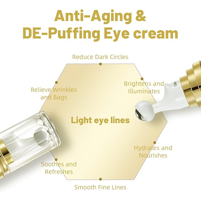 5% Caffeine Eye Cream, Under Eye Serum for Dark Circles, Puffiness & Wrinkles Fine Lines, Eye Roller Serum with 360° Massage Ball, Eye Treatment Balm for Men & Women