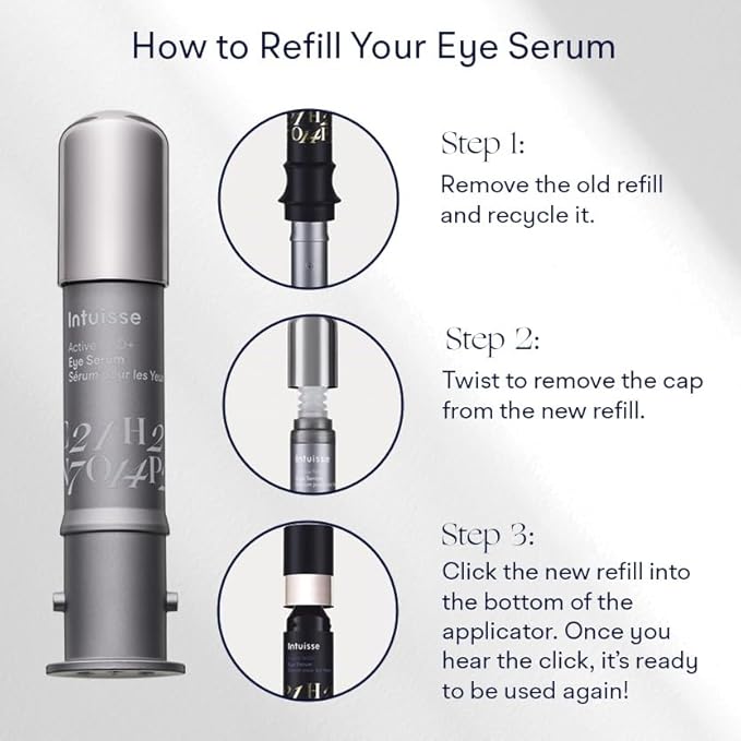 Active NAD+ Eye Serum – Dark Circles, Puffiness, Fine Lines – 5% NAD+, Four Hyaluronic Acids & Swiss Liposomal Delivery – Lifting and Firming Formula – 5ml – Includes Applicator