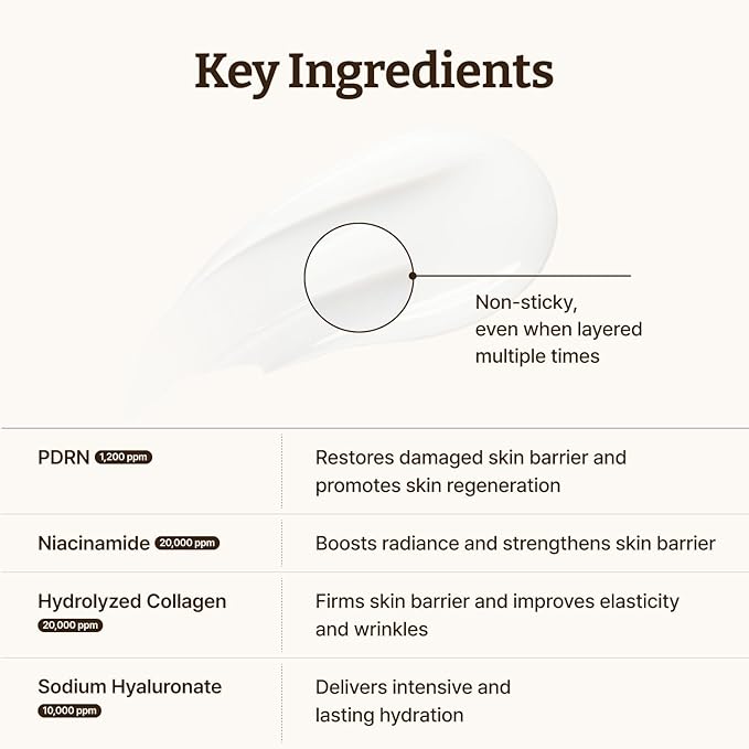 Dr. Reju-All Advanced PDRN Rejuvenating Cream – 99% Pure Salmon DNA PDRN Face Moisturizer – Optimal 1200ppm Concentration for Visible Results – Korean Anti-Aging Skin Care Face Cream - 0.7 Fl Oz