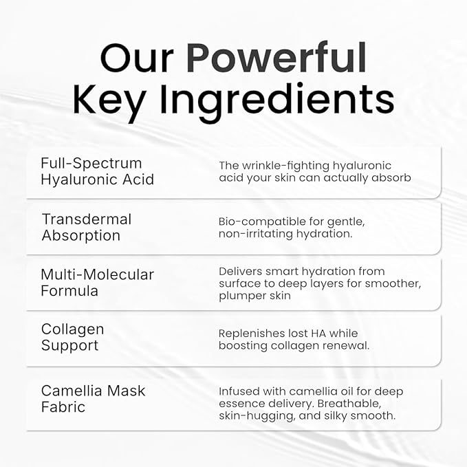 Prof. Ling Full-Spectrum Hyaluronic Acid Face Mask – Deep Hydrating, Firming & Soothing Sheet Mask for Sensitive Skin, Plumping & Anti-Wrinkle Facial Treatment-5ea