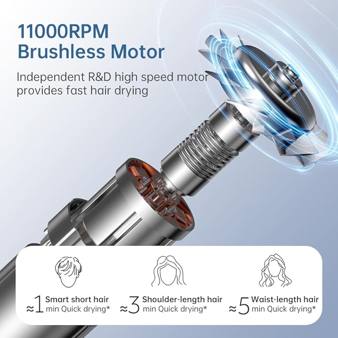 BOWEI Professional Travel Hair Dryer - 110000RPM Brushless Motor, Quiet 49dB,Lightweight 0.83lbs, Negative Ion, UL Certified Fast Drying Blow Dryer with Magnetic Nozzle Grey