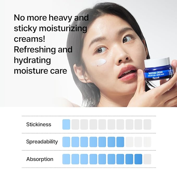 Parnell Squalane 15.13 Mineral Water Moisture Cream, K-Beauty Deep Hydrating Face Moisturizer for Dry, Sensitive Skin (1.69 fl. oz / 50ml)