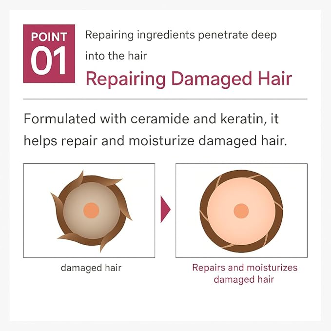 Mellow Luxe Mask – Deep Conditioning Hair Treatment for Dry, Damaged Hair | Intensive Repair Hair Masque, 7oz (200g), Made in Japan