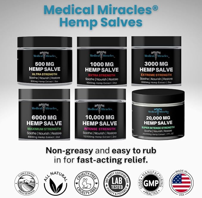 Medical Miracles 6000 MG Maximum Strength Healing Salve Use for HIPS, Joints, Neck, Back. Made with The Finest Available Ingredients