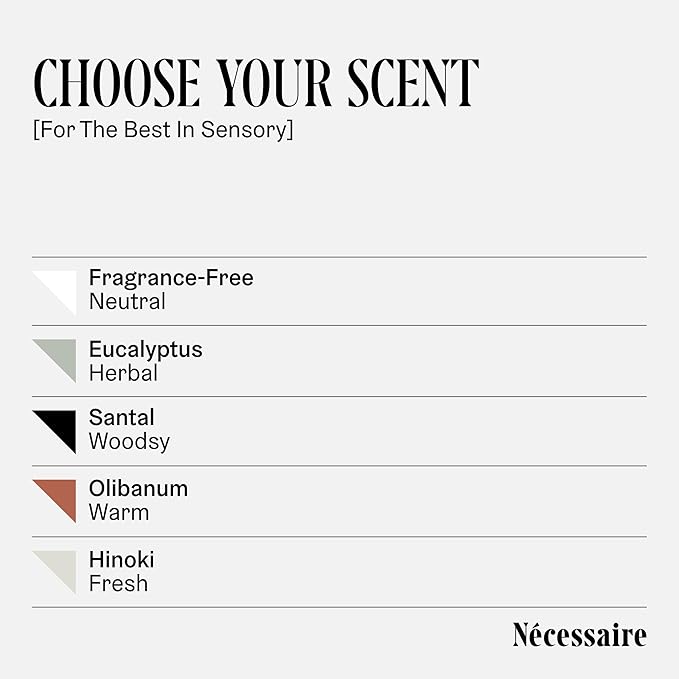 Nécessaire The Body Lotion with Pump. Hinoki. Multi-Peptide Firming Lotion to Moisturize, Firm, Strengthen. 2.5% Niacinamide, Vitamin C/E + Omega 6/9. 450ml / 15.2 fl oz