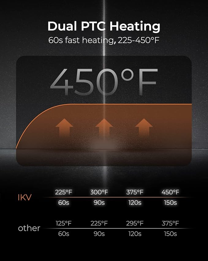 1 1/2 inch Extra Long Barrel Curling Iron, 1.5 Inch Large Barrel for Long Hair Ceramic Tourmaline