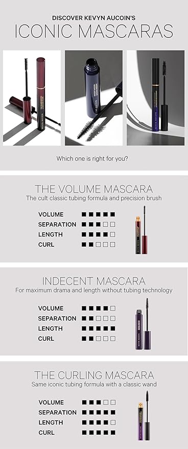 Kevyn Aucoin The Curling Mascara, Black: Classic volume brush. Tubing tech. All day wear. Clump & flake free. Pro makeup artist go to for volume, thick and separate lashes. Easy removal with water. Black 0.18 Ounce (Pack of 1)