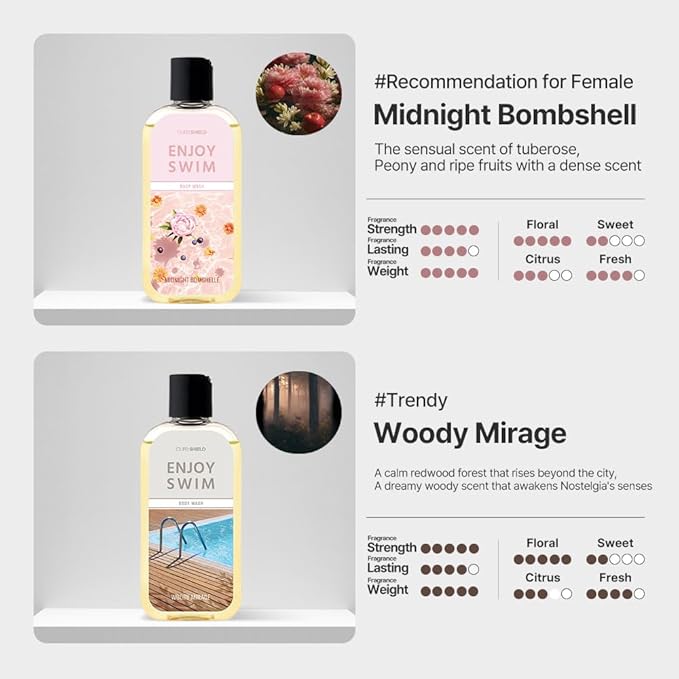 Enjoy Swim Chlorine Removal & Hard Water Treatment Moisturizing Body Wash, Hydrates & Restores Skin, 6.78 Ounce, 200ml (Woody Mirage)