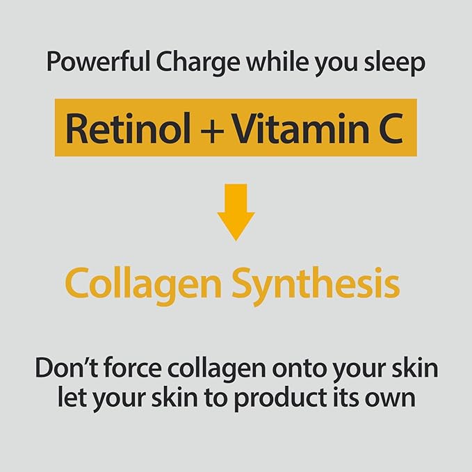 PRIMERA (PRMR Vitatinol Serum Gel Mask- Overnight Melting Masks, for Collagen Synthesis with Vitamin C & Retinol, Masks for face, Hydrating, Hydrogel Maskset 34g x 10EA