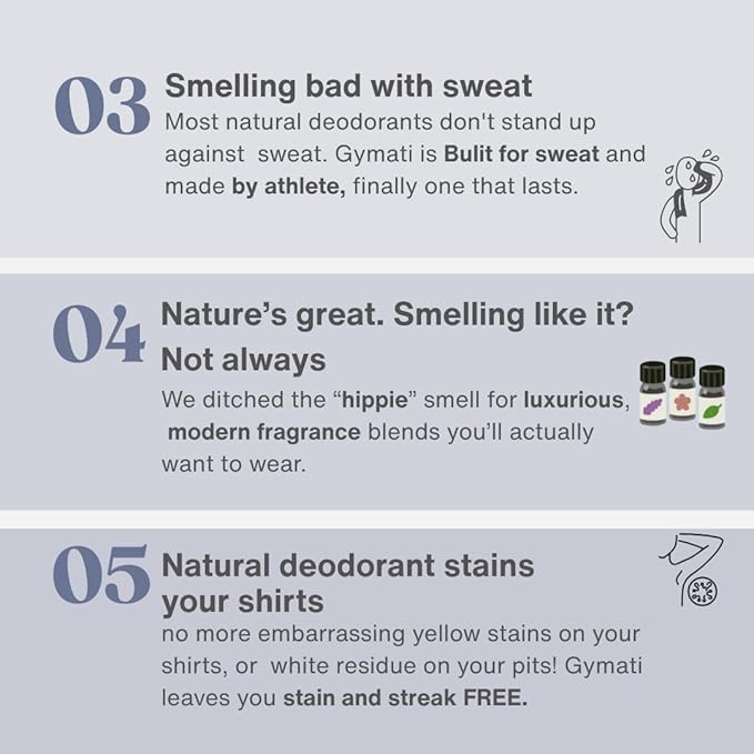Gymati Natural Deodorant Body Spray Aluminum Free For Men & Women