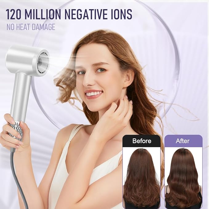 Hair Dryer,120 Million Negative Ions High-Speed & Low Noise Blow Dryer for Fast Drying, Thermo-Control Quiet Compact Hair Blow Dryer with Magnetic Styling Nozzle for Students and Home(White)
