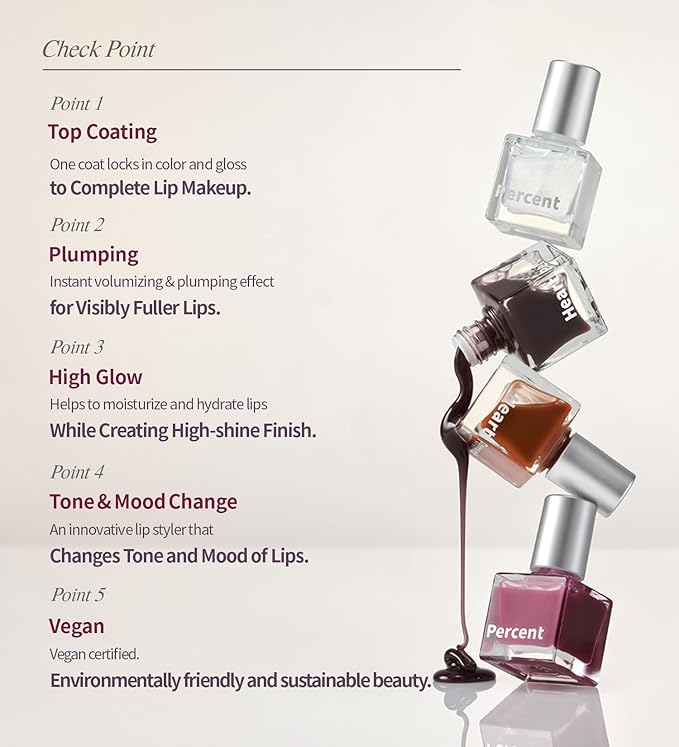 Heart Percent Dote On Mood Top Coating Lip Plumper, High-Shine Glossy Finish Tone Down Color & Mood Changing Lip Gloss 03. Mood Changer