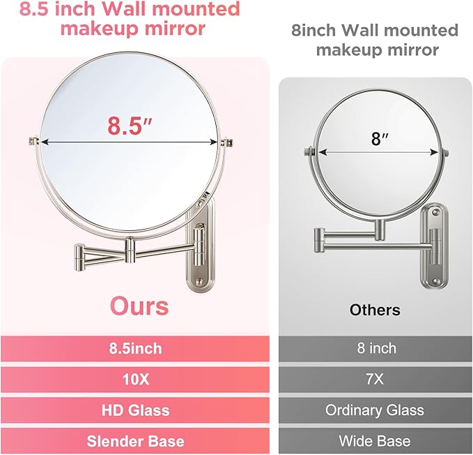 Wall Mounted Makeup Mirror, 10x Magnifying Mirror for Wall,8.5 Inch Makeup Mirror with 3 Color Double Sided 360° Swivel Extendable Bathroom Mirror, Shaving Mirror, Brushed Nickel-No Lights