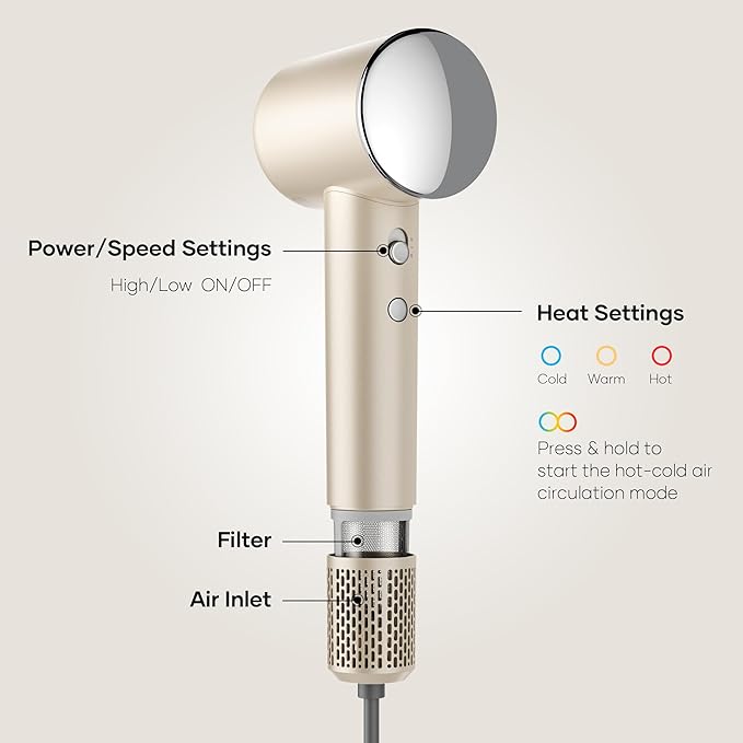 Professional Hair Dryer, 200 Million Negative Ionic Blow Dryer with 110000 RPM Brushless Motor, 1500W High-Speed HairDryer with Magnetic Nozzle & Diffuser for Salon, Home, Travel (Fortune Gold)