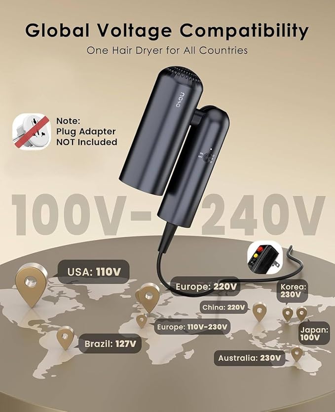 Foldable Hair Dryer for Travel - Global Voltage with Auto-Sensing, 1B Plasma Particles, 200times/s Temp Control, Portable Blow Dryer with Single-Sided Comb, Gray